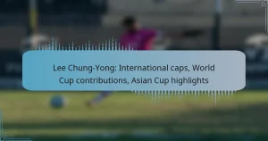 Lee Chung-Yong: International caps, World Cup contributions, Asian Cup highlights