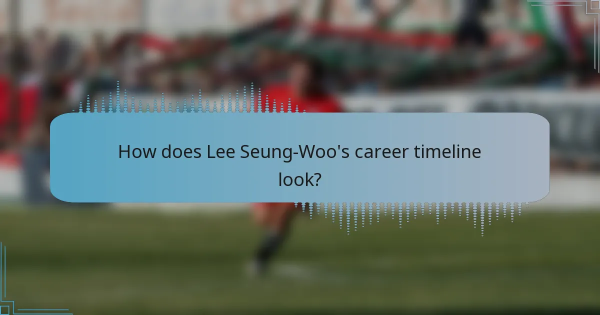 How does Lee Seung-Woo's career timeline look?