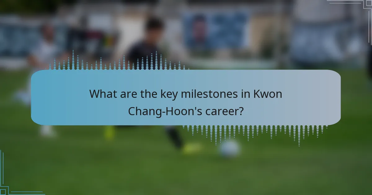 What are the key milestones in Kwon Chang-Hoon's career?