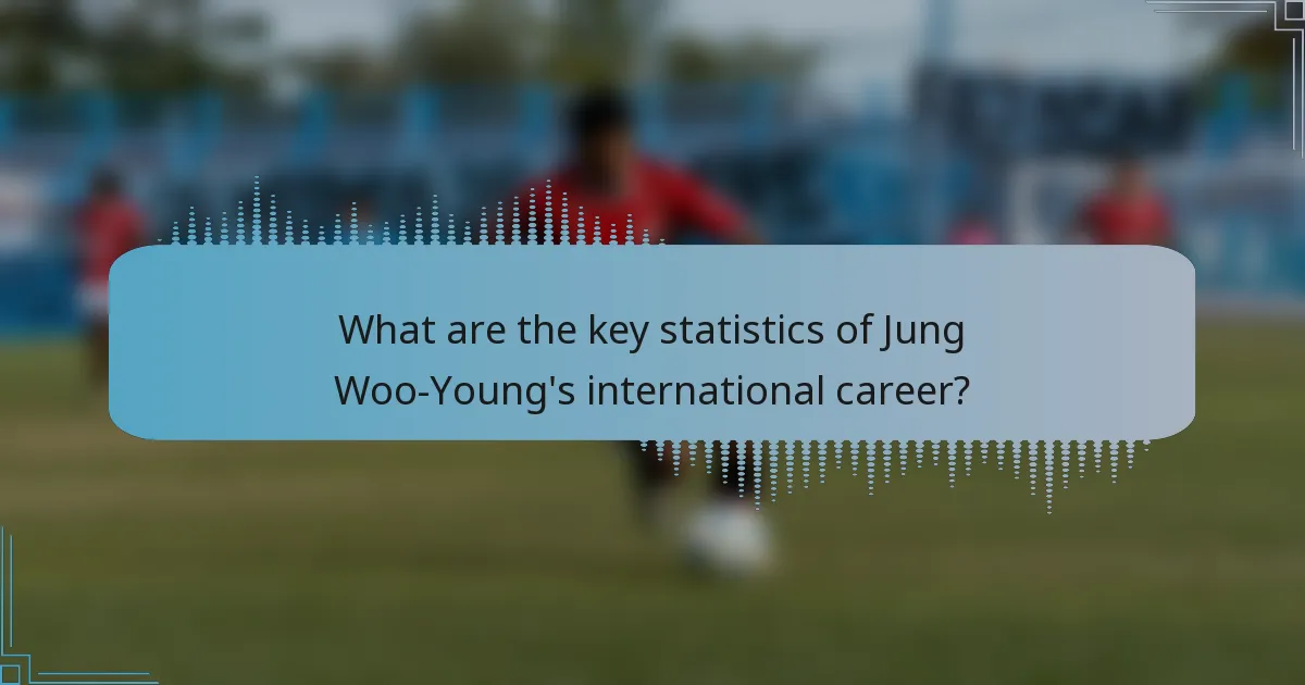 What are the key statistics of Jung Woo-Young's international career?
